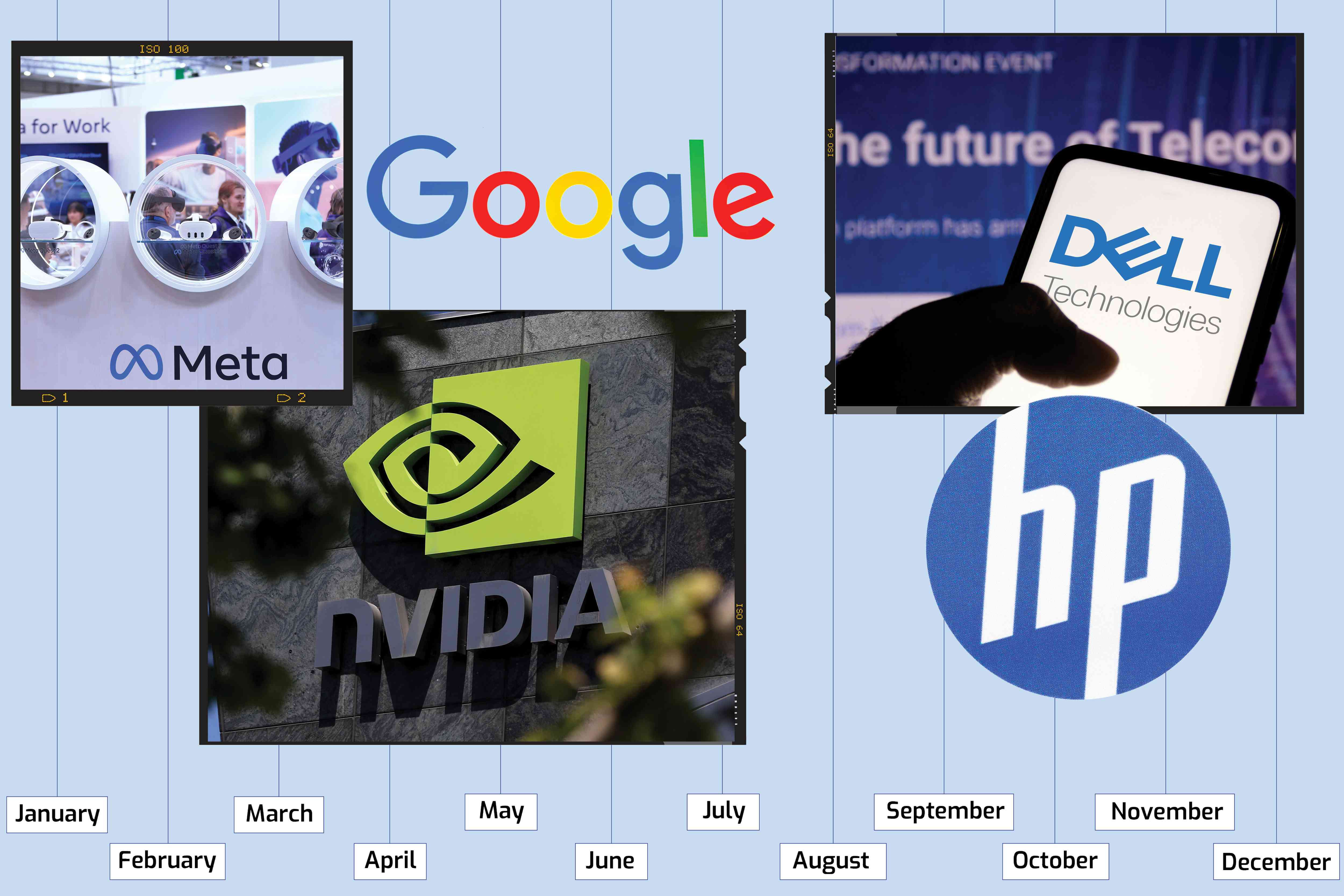 AI Fueled These Tech Stocks’ Growth So Far in 2024—What To Expect in Second Half