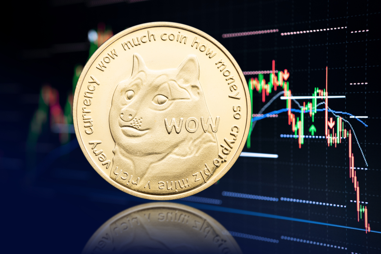Rebound To End 1-Day Bearish Move?