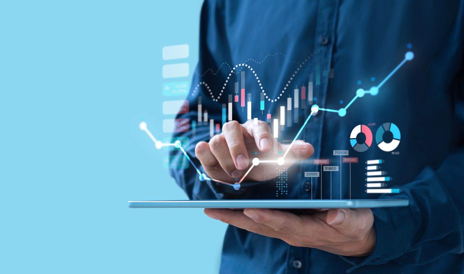Creating a 20% “Dividend” on AMD Stock Using Options