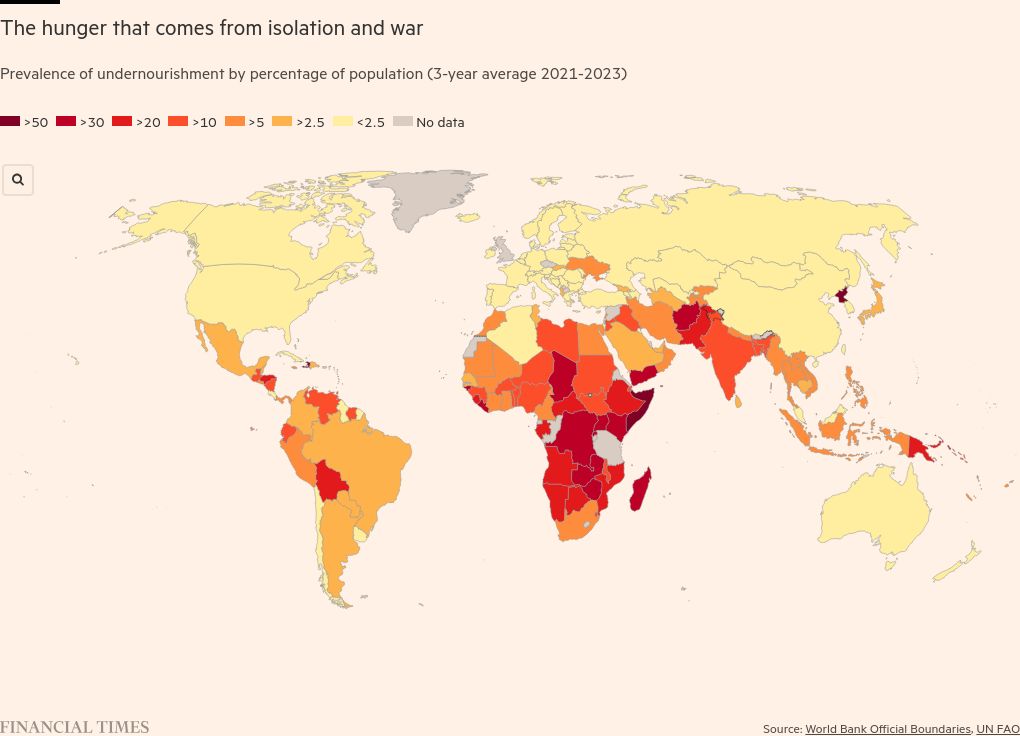 How open trade saved us from a global food crisis