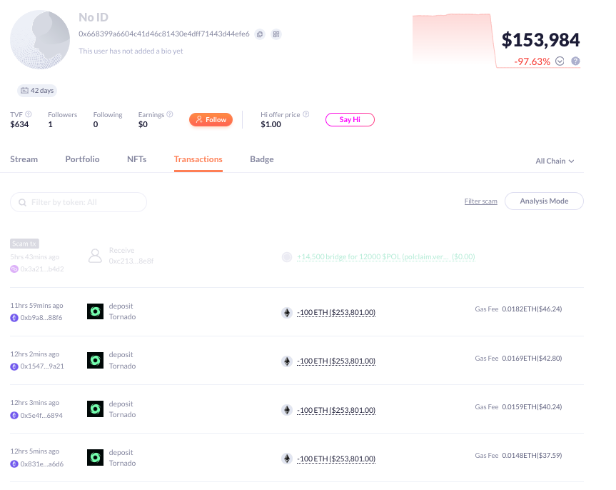 WazirX hacker moves $6M in crypto to Tornado Cash
