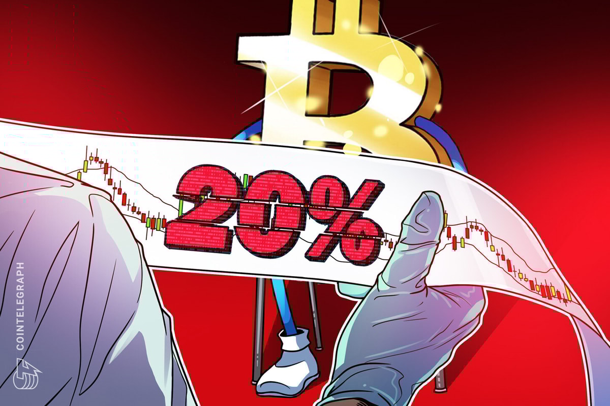 US Fed rate cut could push Bitcoin down 20%: Analysts