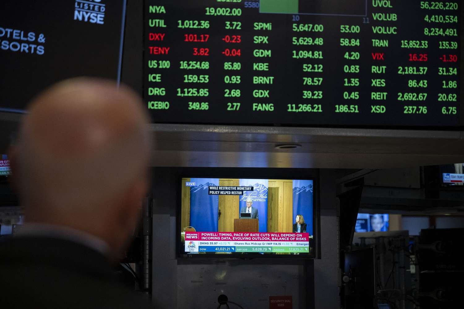 Why Wall Street Probably Doesn’t Want a Big Interest Rate Cut Next Week