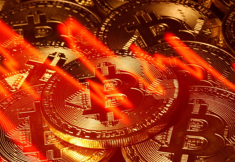 Bitcoin (BTC) Confirms First Major "Death Cross" of 2025: What’s Next?