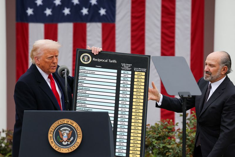 China eases some US tariffs, denies Trump’s negotiation claims